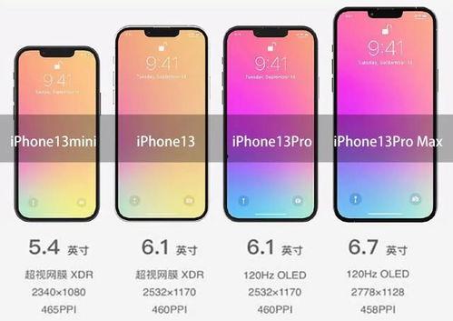 iphone 13爆料最新,揭秘全新设计、性能升级与神秘功能! 第3张 iphone 13爆料最新,揭秘全新设计、性能升级与神秘功能! 第3张